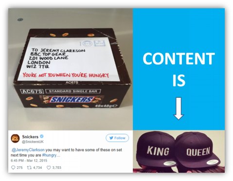 Content is King/Queen