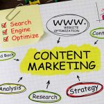 Content Marketing