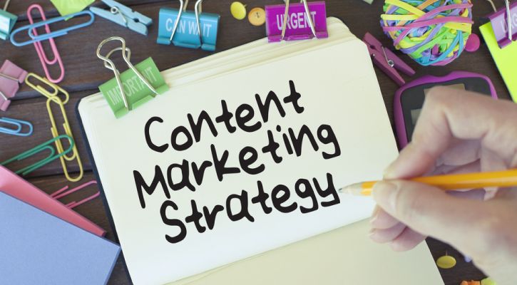 Content Marketing Strategies