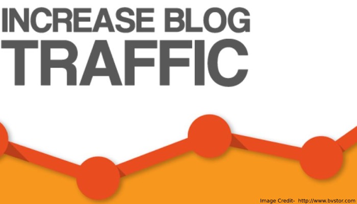 Double Your Blog Traffic