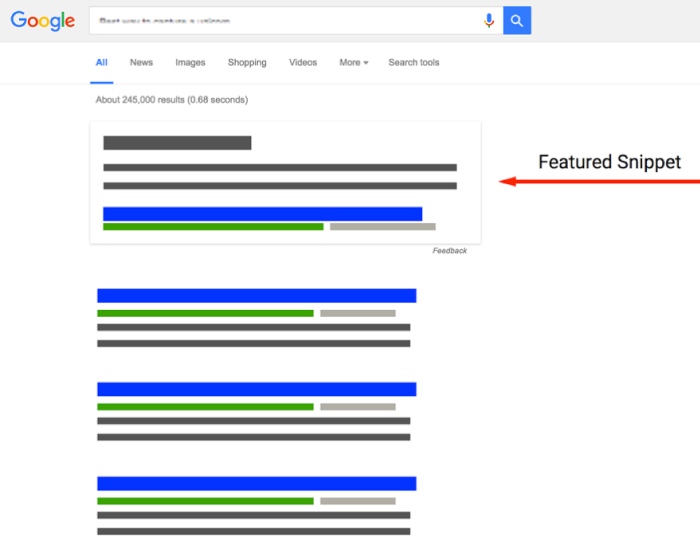 Featured Snippets