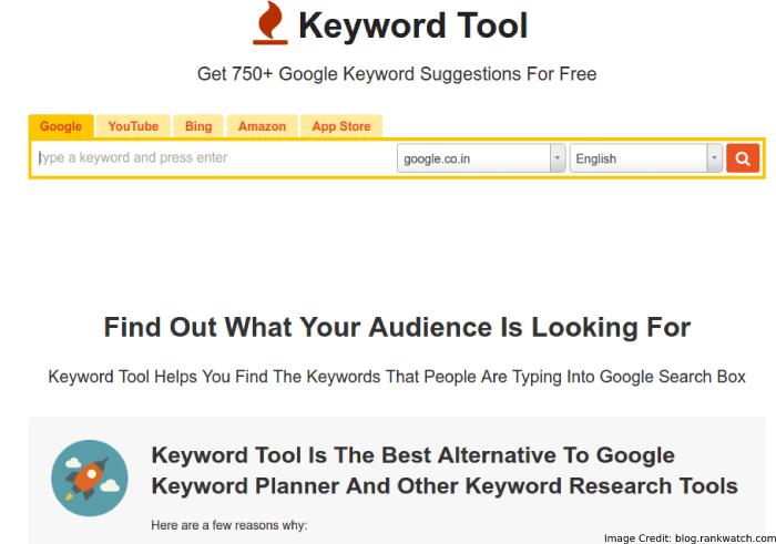 Find keywords