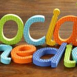 Social Media Marketing Checklist