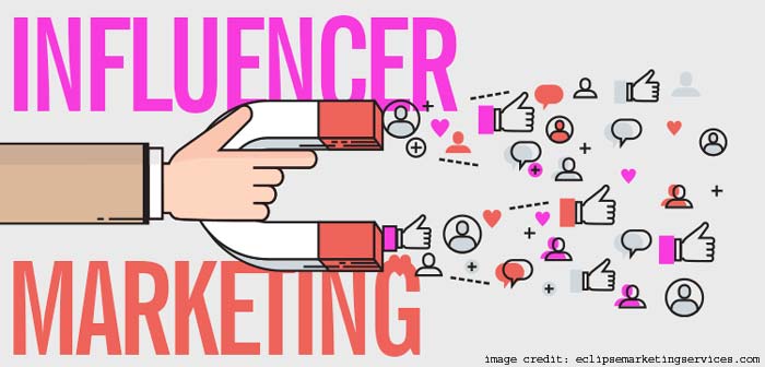 Influencer Marketing Versus Traditional Online Advertising