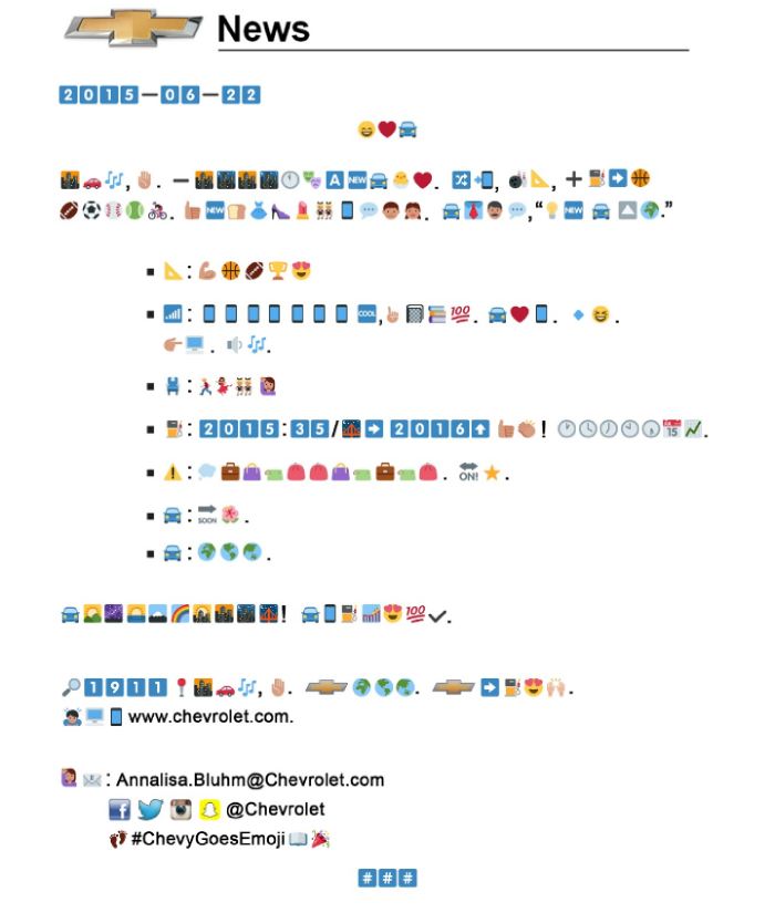 Integrate Emojis Sales Funnel