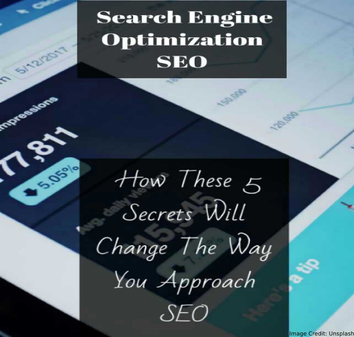 Numerous seo Myths