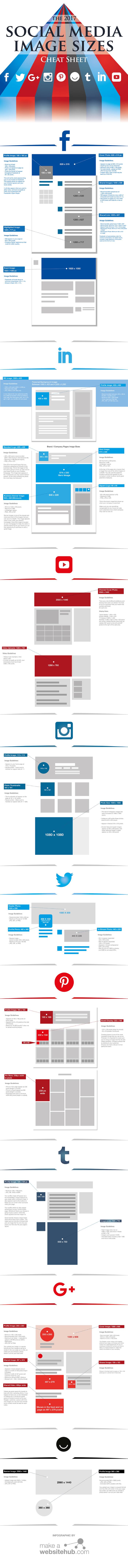 optimize the images sizes