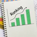 improve Google ranking