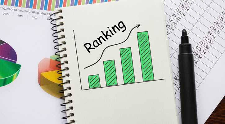 improve Google ranking