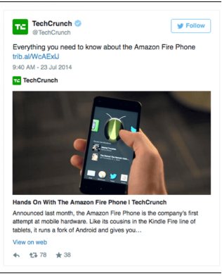 TechCrunch